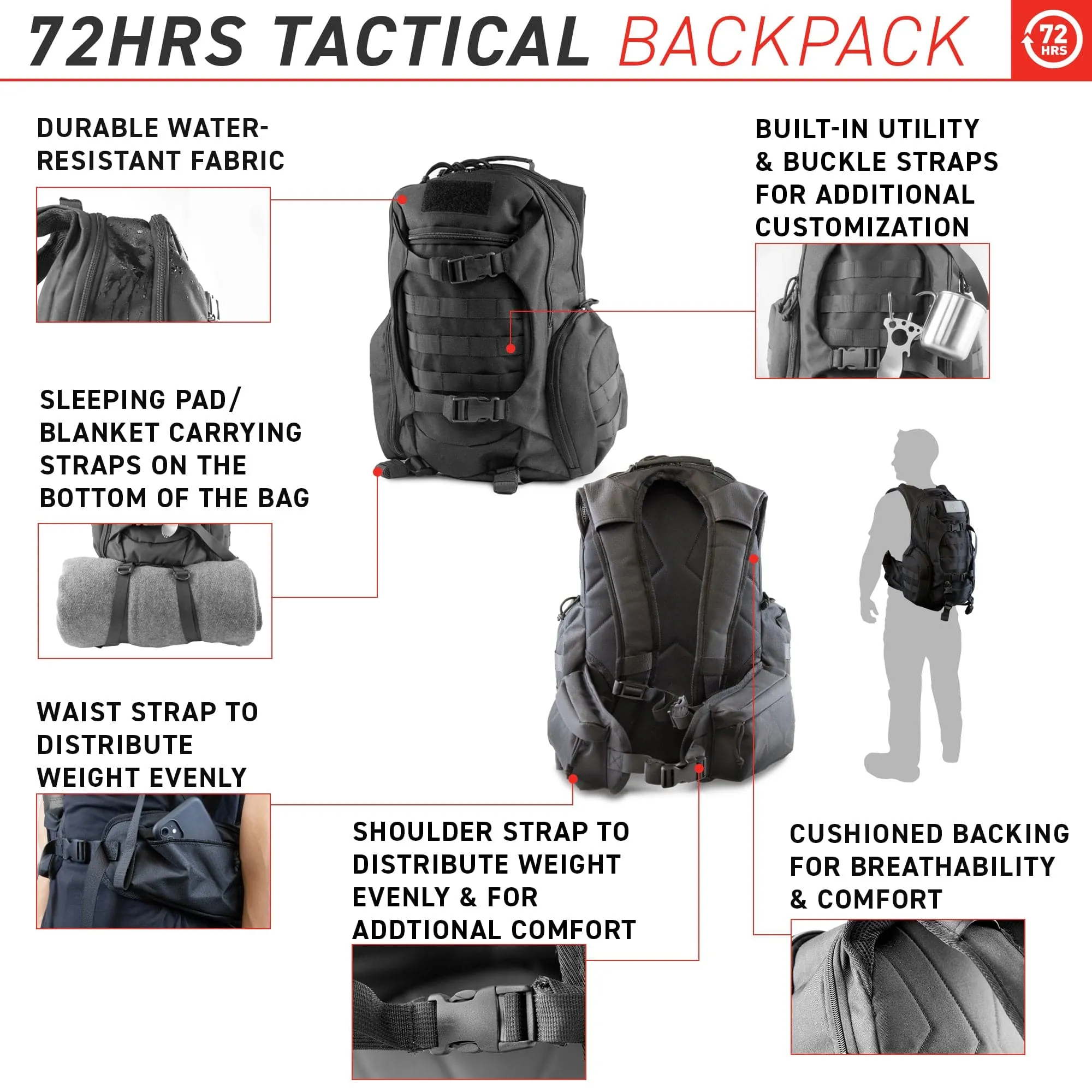 72HRS Tactical Backpack