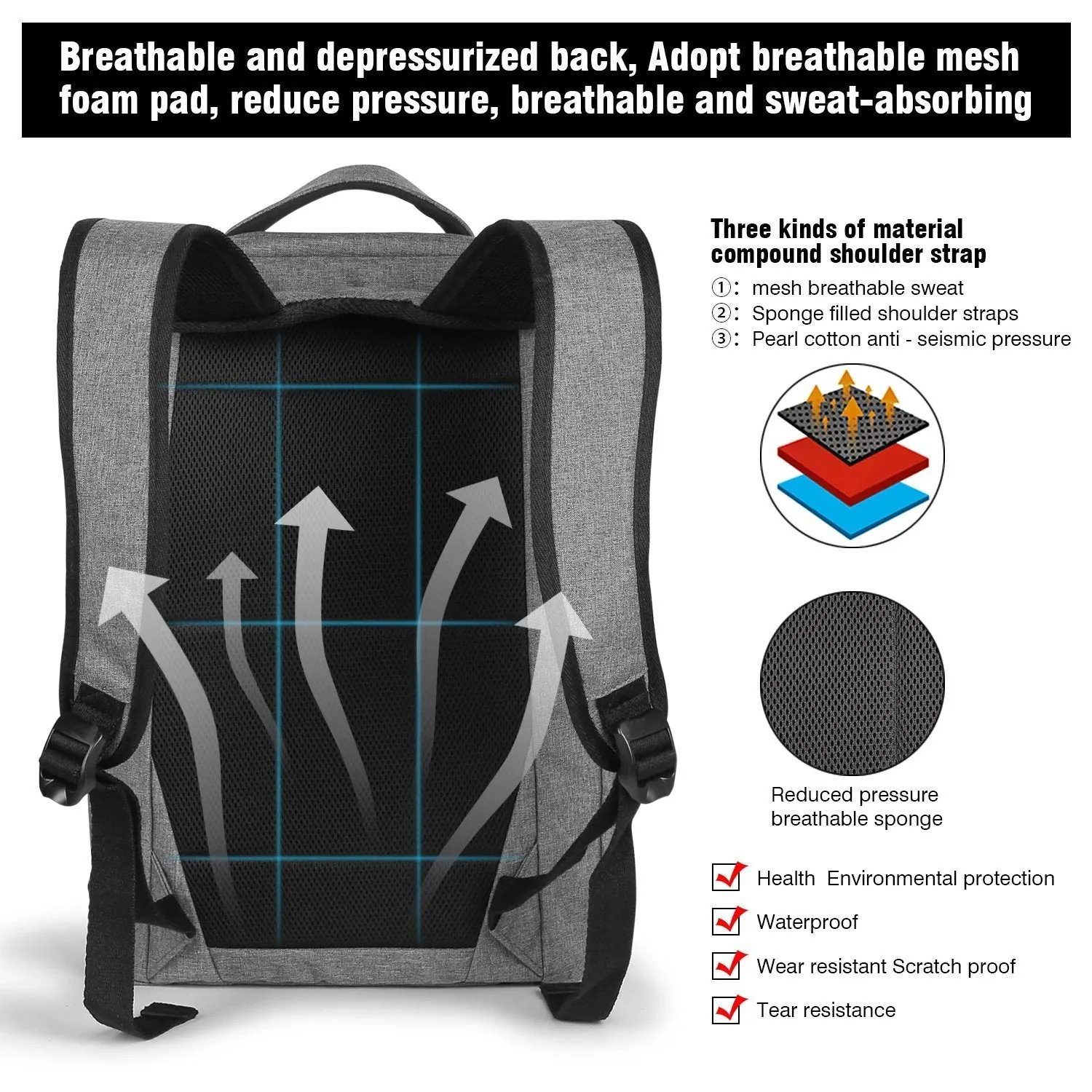 Anti-theft 14Inch Laptop Computer Backpack for Travel Waterproof Business School