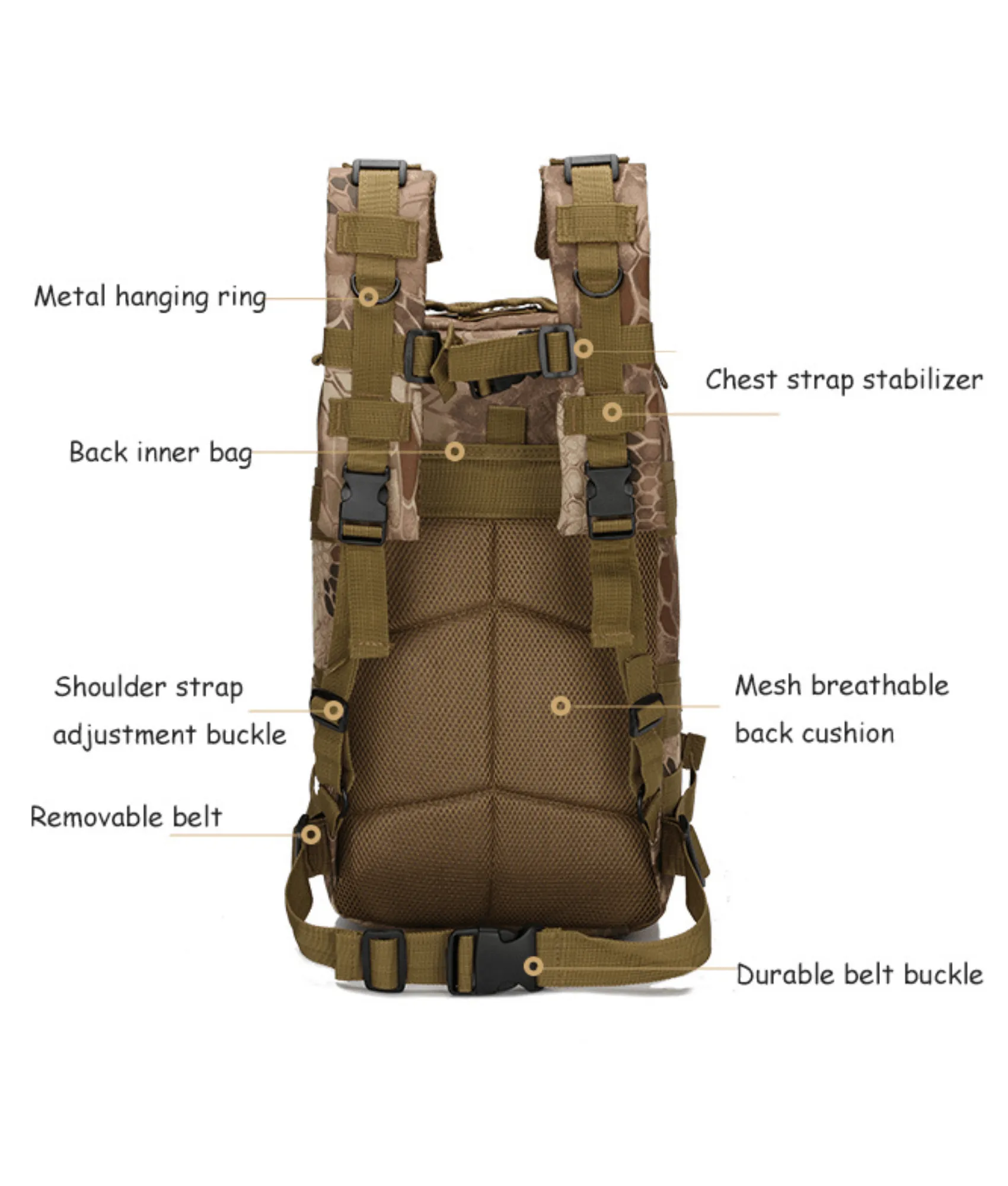 Tactical 25L Molle Backpack