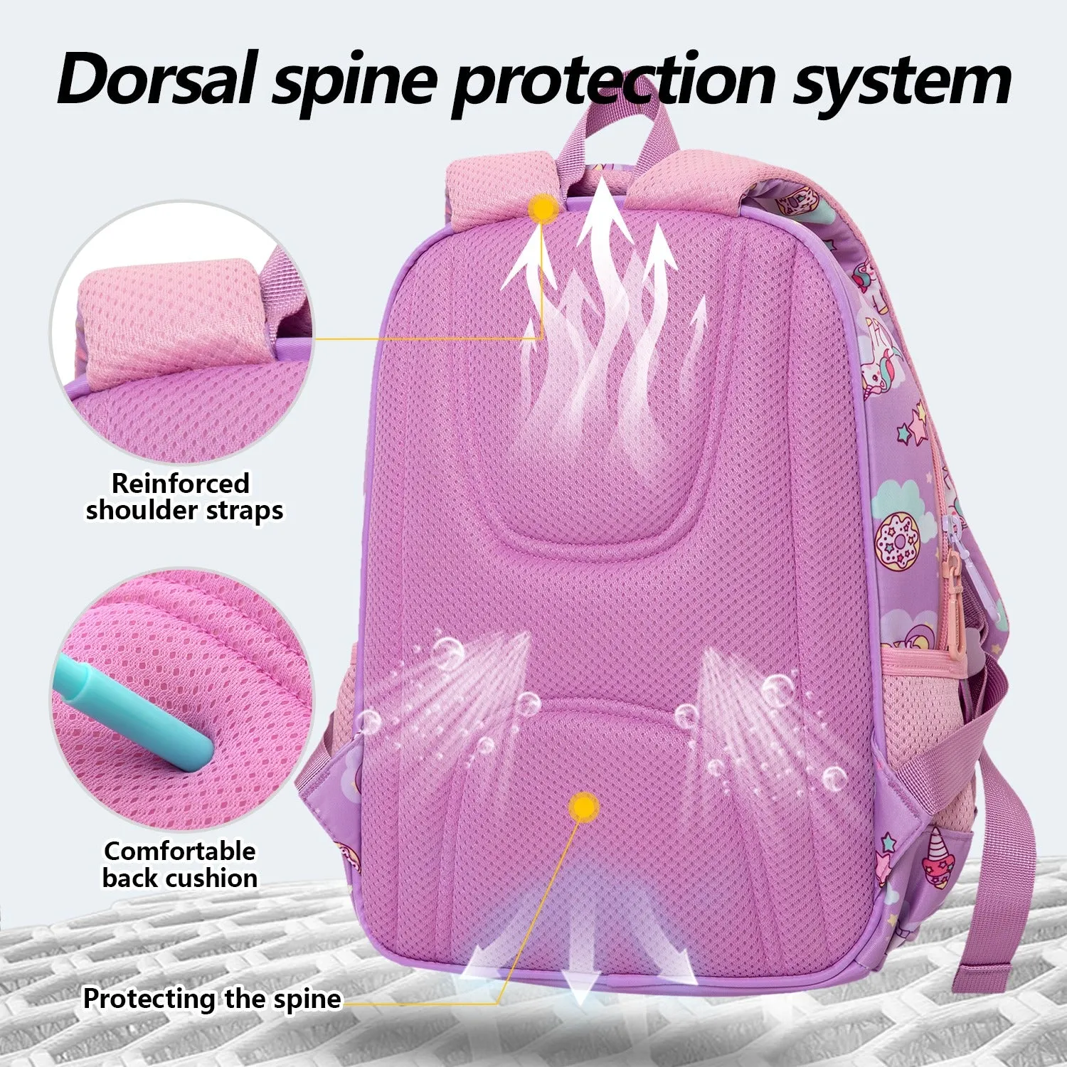 Unicorn School Backpack For Kids